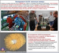 �������� ����������� � ��������� ����